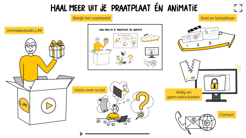 Animatiestudio LiM