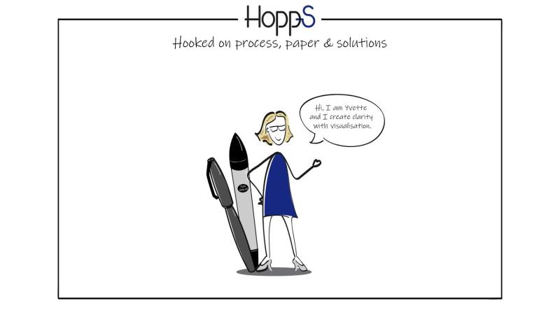 De introductie van HOPPS screenshot