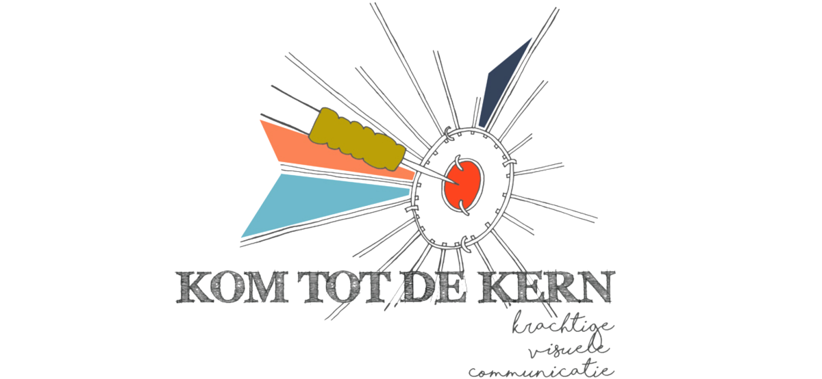 Logo Kom tot de kern